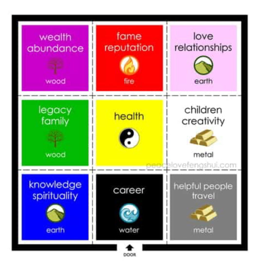 How to Create a Feng Shui Wealth Bowl Step by Step