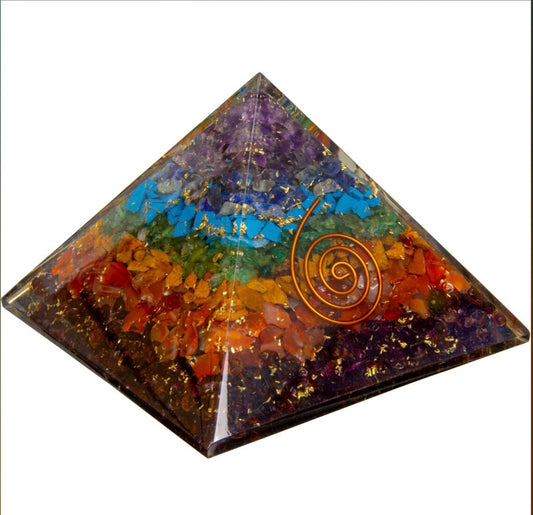 Online Chakra Clearing ZOOM meeting