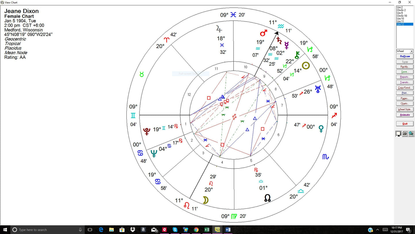 ZODIAC Birth Chart, From your special date and place in time learn about your personality, karma and future possibilities