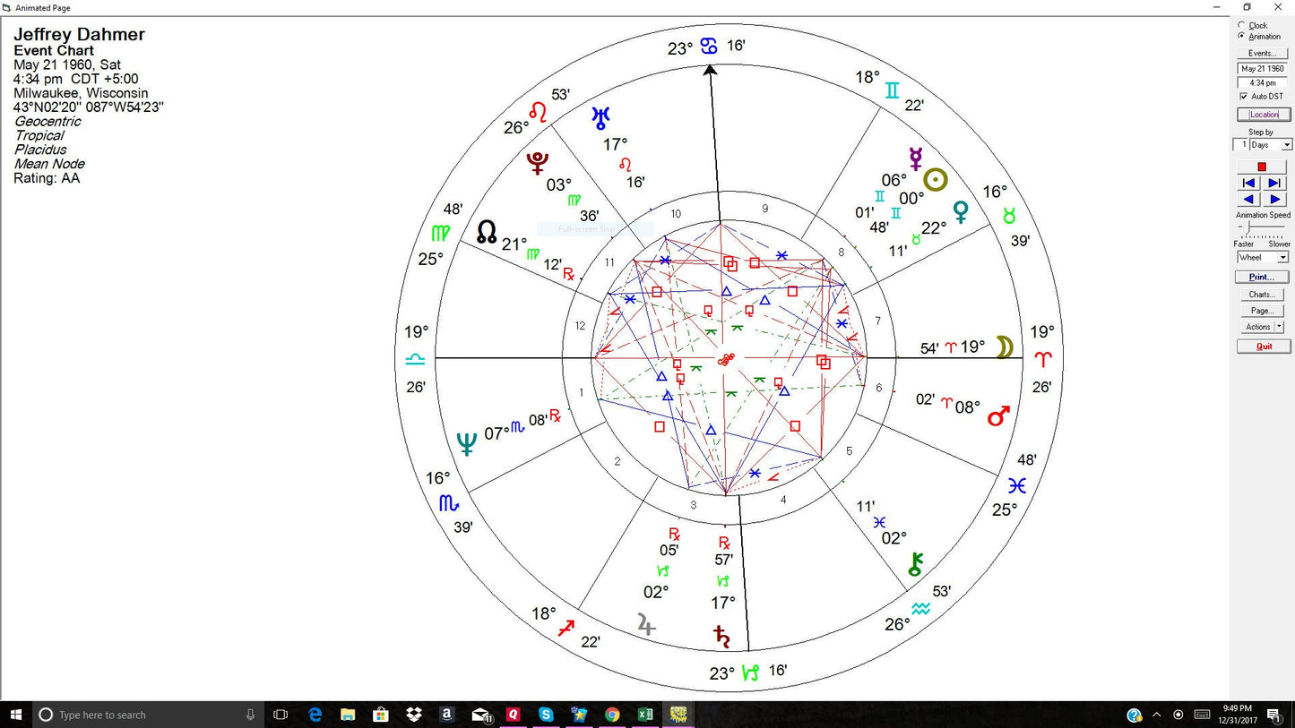 ZODIAC Birth Chart, From your special date and place in time learn about your personality, karma and future possibilities