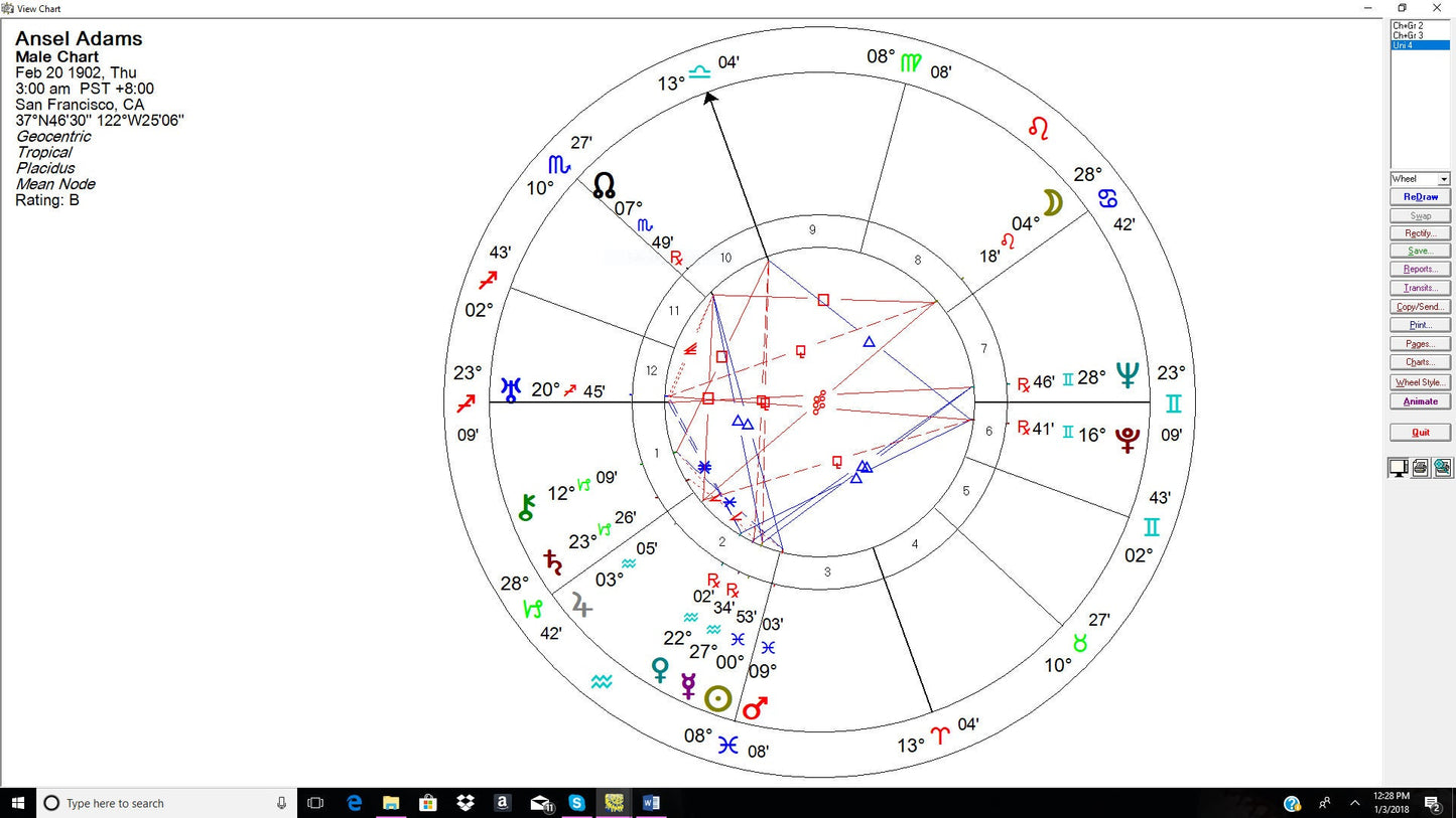 ZODIAC Birth Chart, From your special date and place in time learn about your personality, karma and future possibilities